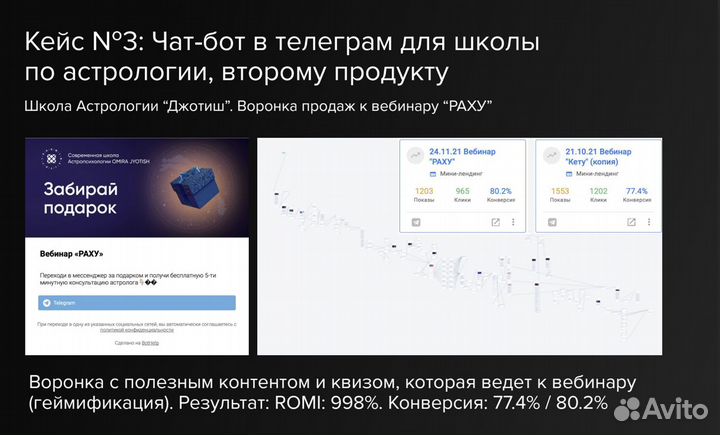 Разработка чат-ботов в Telegram, VK, Viber и т.д