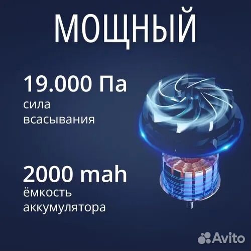 Беспроводной пылесос новый