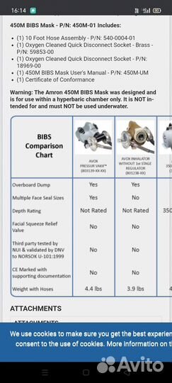 Маска Amron-450m-01