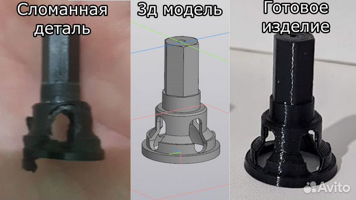3d печать на заказ