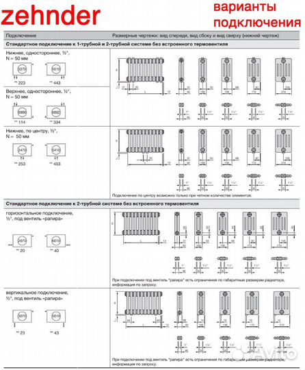 Стальной трубчатый радиатор отопления Zehnder 4150