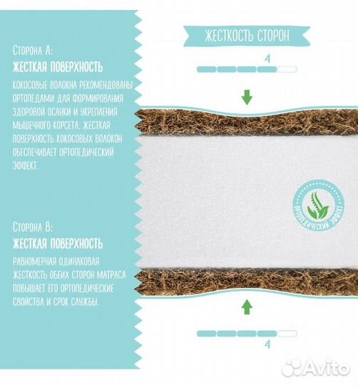 Матрас детский 120 на 60 см