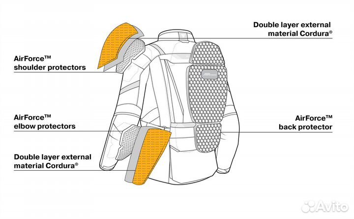 Мотокуртка shima hero 2.0 lady JKT S