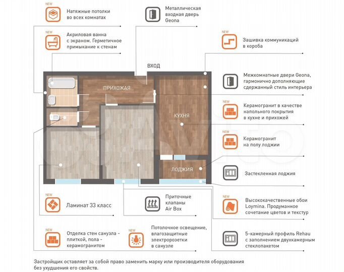 Квартира-студия, 27 м², 6/18 эт.