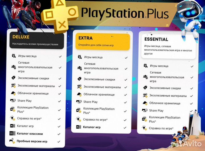 Подписка ps plus delux Украина ps5 ps4 (Арт.16335)