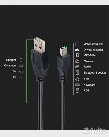 Кабель для PSP