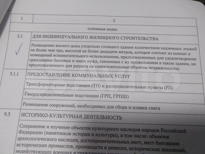 Участок 6,5 сот. (ИЖС)