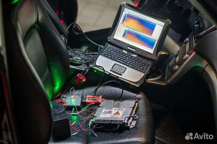 Чип-тюнинг прошивка эбу