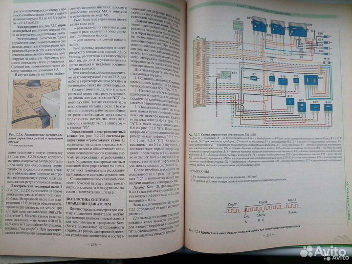 Справочники, пособия, руководства
