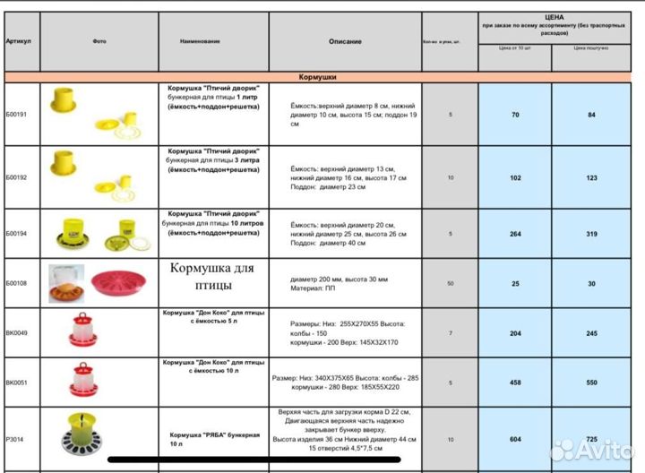 Комбикорм Пурина