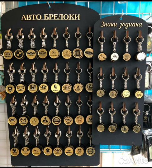 Авто брелоки, знаки зодиака