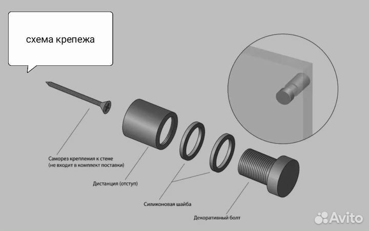 Крепеж для зеркала / картин /рекламных табличек