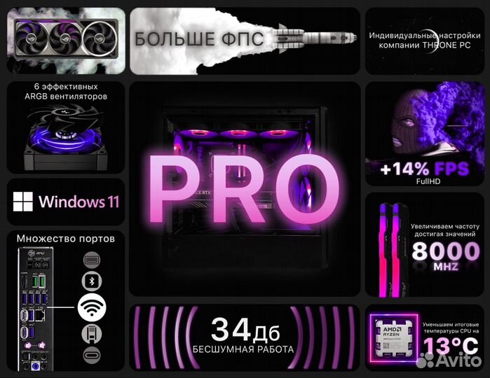 Игровой пк AMD 9600X/ 4070Ti super/ 32гб 7200MHz