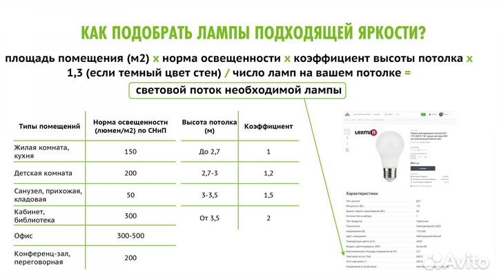 Лампа светодиодная Norma E27 220 В 11 Вт зеркальна
