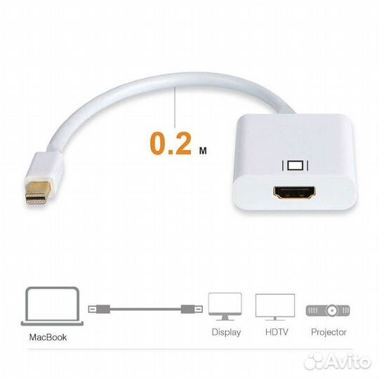Адаптер DP на hdmi apple MAC/macbook