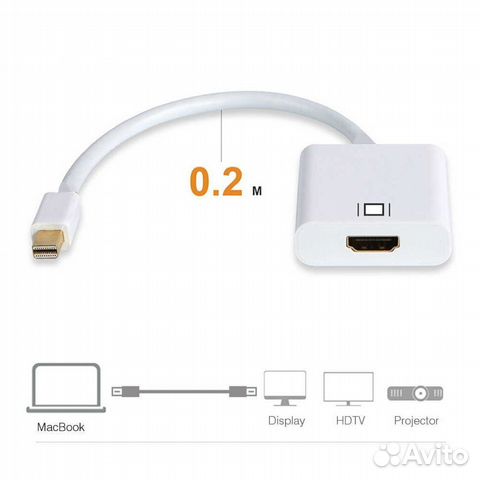 Адаптер DP на hdmi apple MAC/macbook