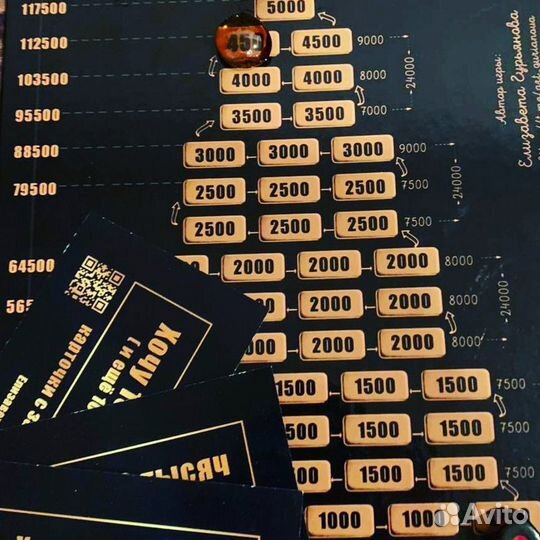 Практическая игра Хочу 100 тысяч(и еще 100, и еще)