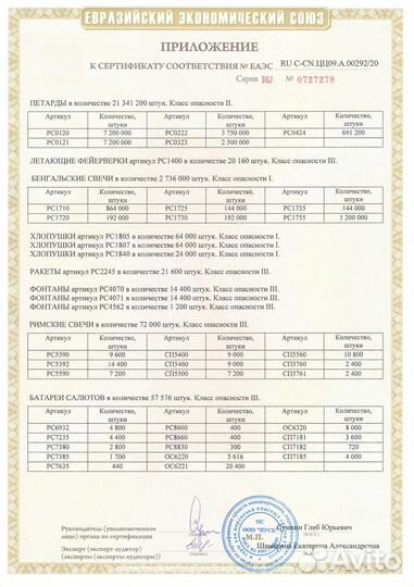 Петарды Корсар 1, Русская пиротехника