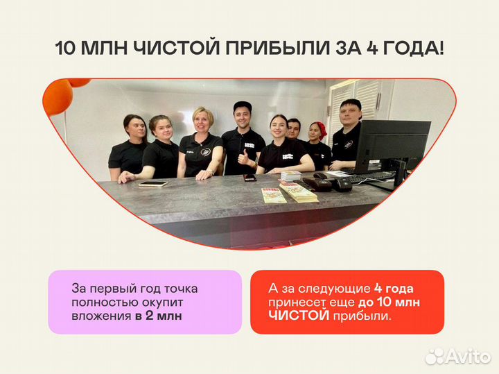 Готовый бизнес суши / Прибыль от 350к