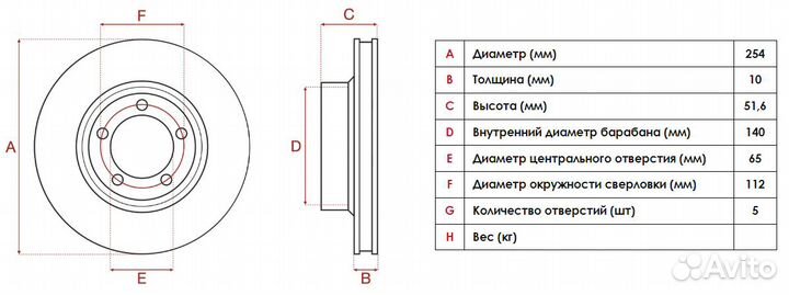 Тормозные диски задние audi. skoda. volkswagen