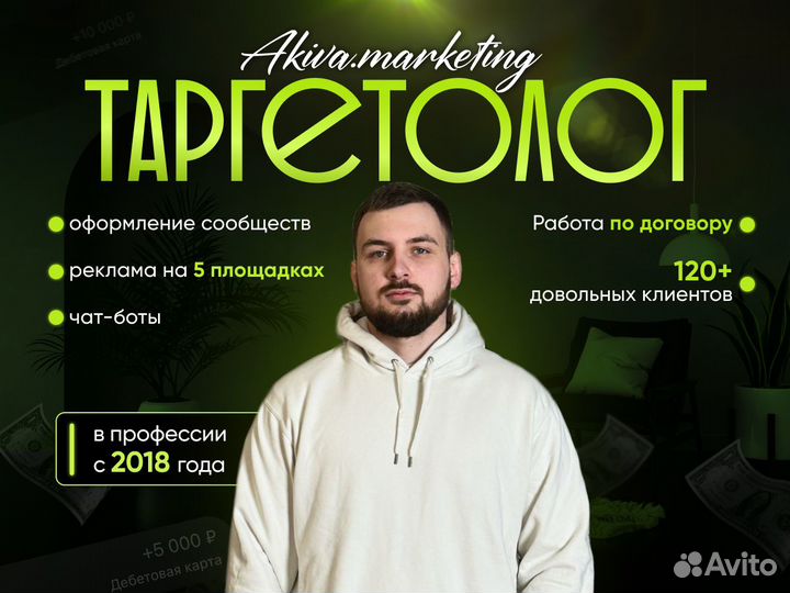 Таргетолог вк, оформление сообществ, продвижение