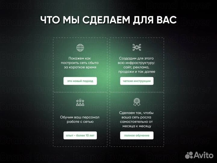 Продвижение бизнеса и франшизы