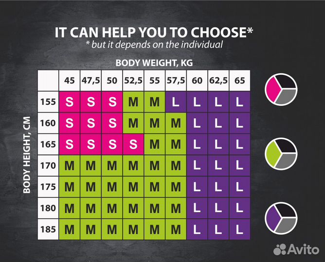 Мини-эспандер Original FitTools EOS, размер L