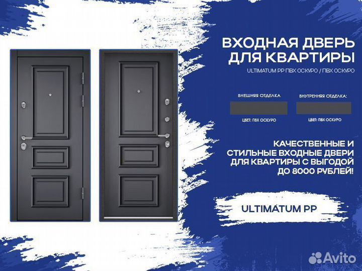 Входные двери всех типов