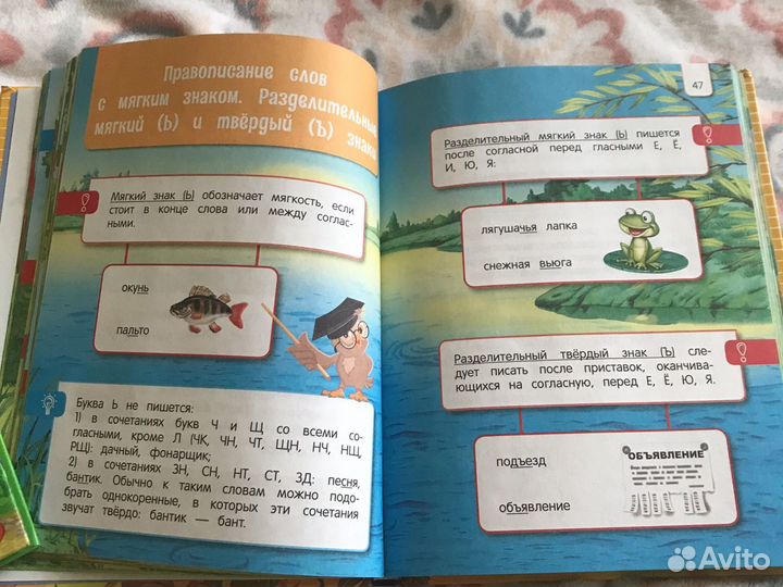 Правила по русскому языку с 1 по 4 класс