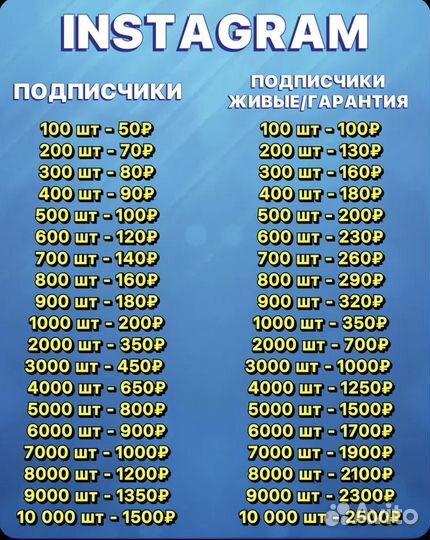 Накрутка подписчиков,лайков,просмотров