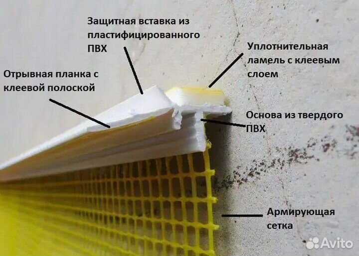 Пластиковый уголок пвх для фасадных работ с сеткой