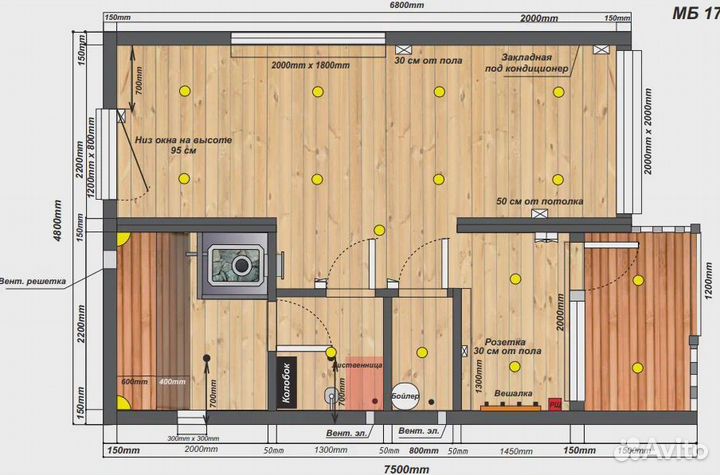 Баня шифт 7х5 под ключ