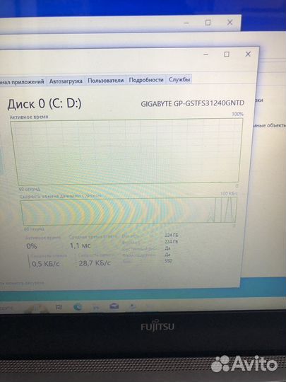 Мощный Fujitsu/i5/12gb озу/240gb ssd