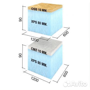 Руспанель рпг Sandwich 1200х600х90 мм смл+XPS