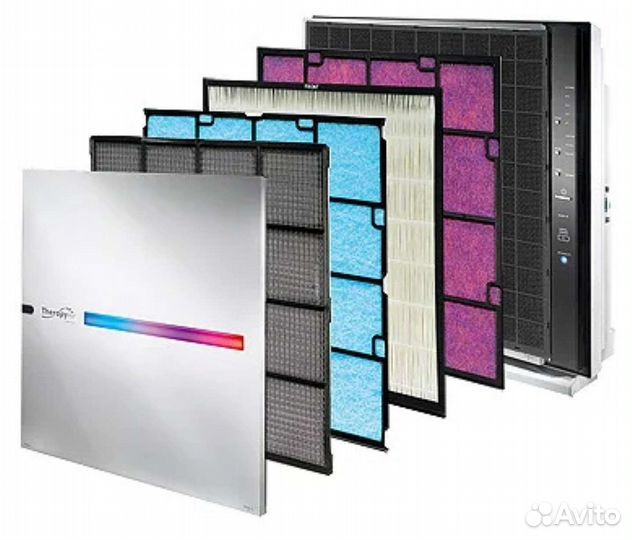 Очиститель воздуха новый Zepter