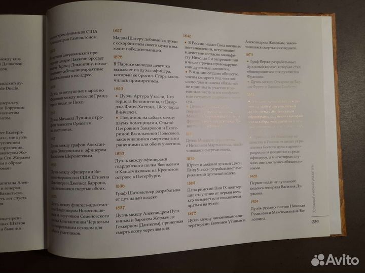 Дуэльный кодекс