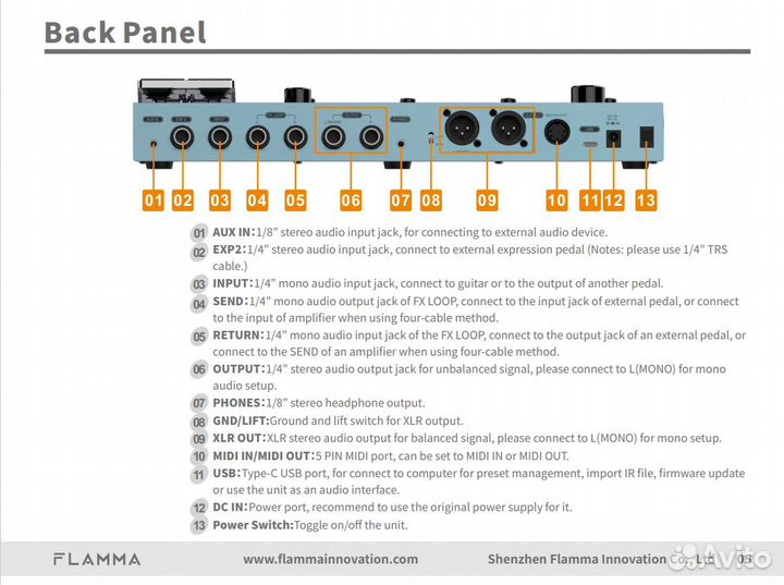 Flamma FX-200 гитарный процессор