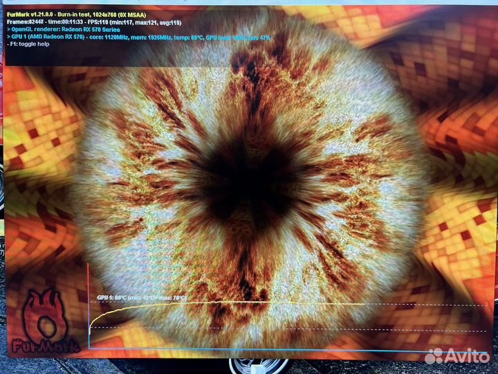 Видеокарта rx570 8gb sapphire pulse в идеале