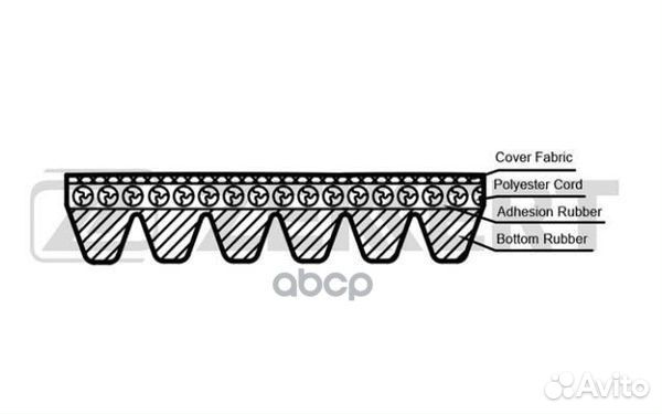 Ремень поликлиновой Hyundai ix35 09- Ford Tran