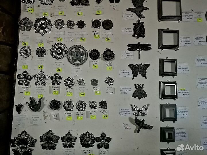 Кованые элементы