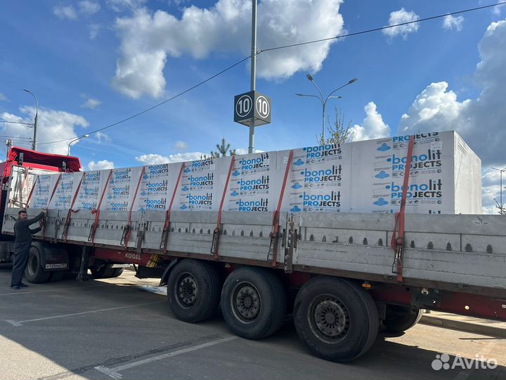 Газосиликатные блоки купить