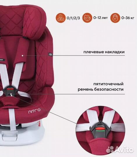 Детское поворотное автокресло от 0 до 36кг