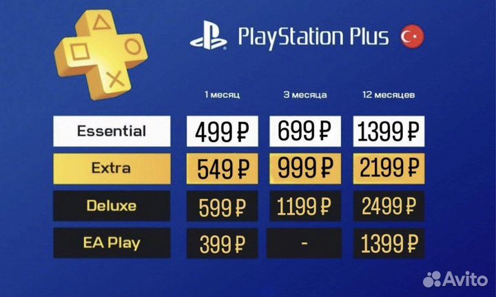 Подписка ps plus