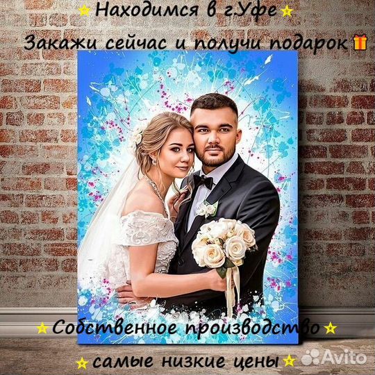 Картины на холсте по фото