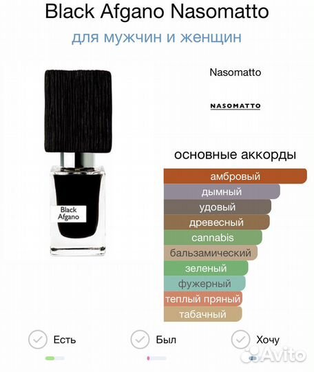 Парфюм Nasomatto Black Afgano 30ml