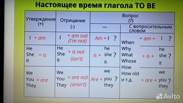 Репетитор по английскому языку
