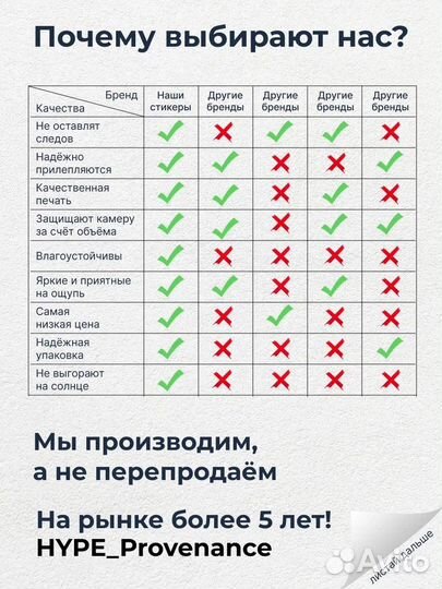 3d стикеры на телефон