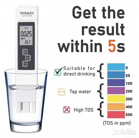 Тестер воды 3в1 с датчиком температуры