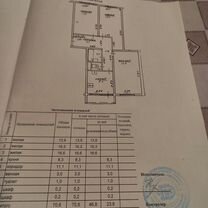 3-к. квартира, 70,6 м², 3/4 эт.