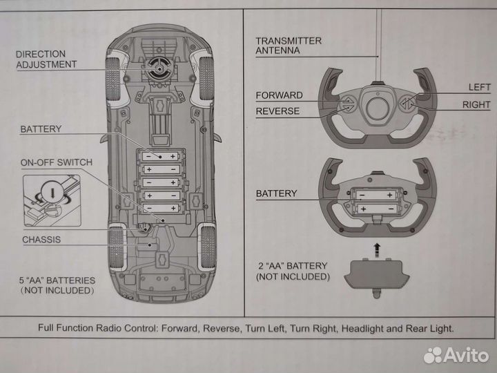 Maserati Levante Rastar 1/14